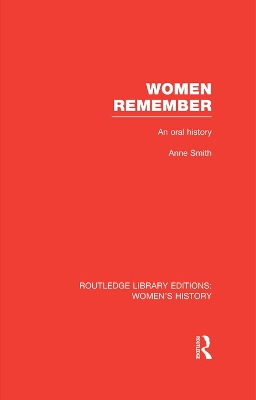 Cover of Women Remember