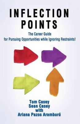 Book cover for Inflection Points-Risk Readiness & Failure Fearless