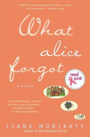 Cover of Read Pink What Alice Forgot