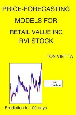 Cover of Price-Forecasting Models for Retail Value Inc RVI Stock