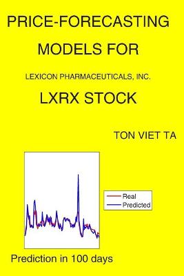 Cover of Price-Forecasting Models for Lexicon Pharmaceuticals, Inc. LXRX Stock