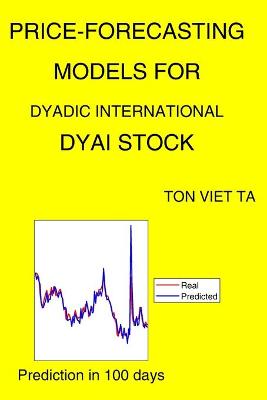 Book cover for Price-Forecasting Models for Dyadic International DYAI Stock