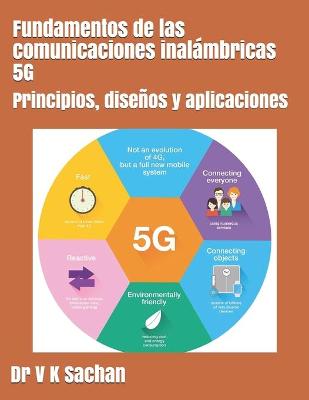 Book cover for Fundamentos de las comunicaciones inalambricas 5G