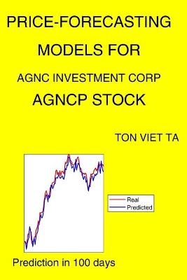 Book cover for Price-Forecasting Models for Agnc Investment Corp AGNCP Stock