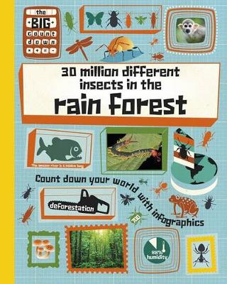 Cover of 30 Million Different Insects in the Rainforest