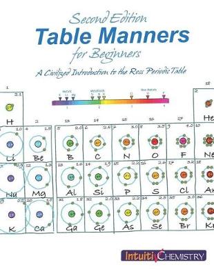 Book cover for Table Manners for Beginners
