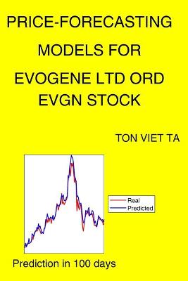 Book cover for Price-Forecasting Models for Evogene Ltd Ord EVGN Stock