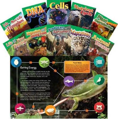 Cover of Let's Explore Life Science Grades 4-5, 10-Book Set