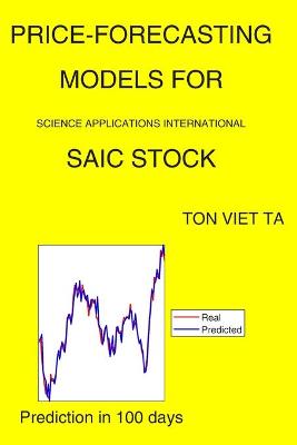 Book cover for Price-Forecasting Models for Science Applications International SAIC Stock