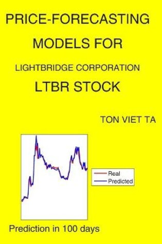 Cover of Price-Forecasting Models for Lightbridge Corporation LTBR Stock