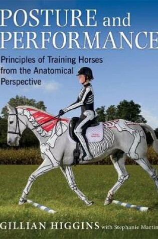 Cover of Posture and Performance