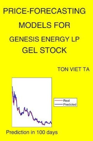 Cover of Price-Forecasting Models for Genesis Energy LP GEL Stock