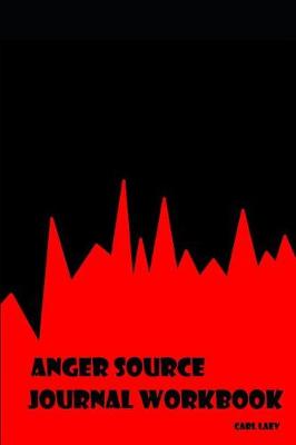 Cover of Anger Source Journal Workbook