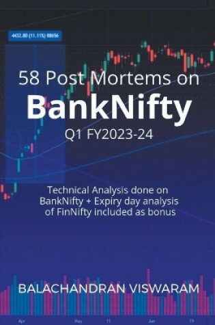 Cover of 58 Post Mortems on BankNifty - Q1 Fy23-24