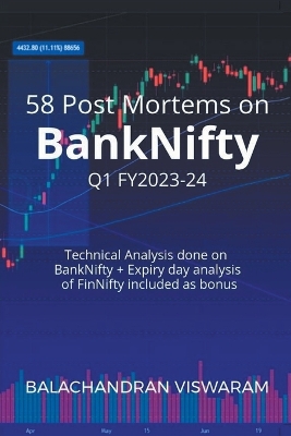 Cover of 58 Post Mortems on BankNifty - Q1 Fy23-24
