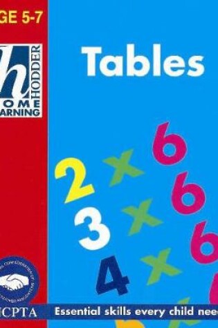 Cover of Tables