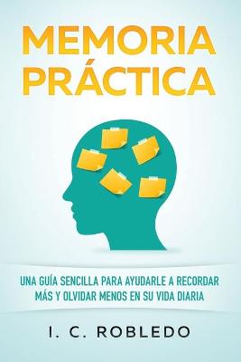 Cover of Memoria Practica