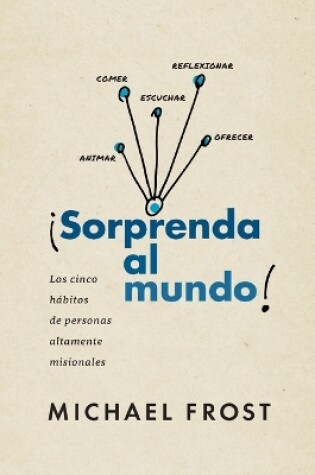Cover of Sorprenda Al Mundo