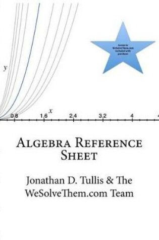 Cover of Algebra Reference Sheet