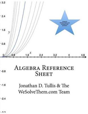 Book cover for Algebra Reference Sheet