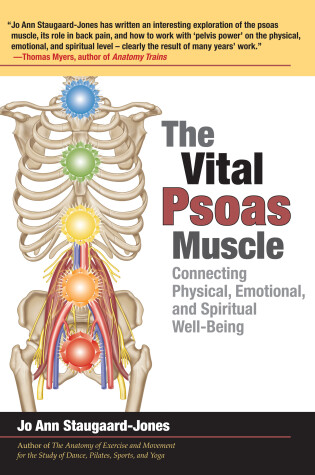 Cover of The Vital Psoas Muscle