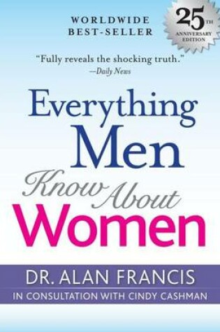 Cover of Everything Men Know about Women