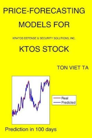 Cover of Price-Forecasting Models for Kratos Defense & Security Solutions, Inc. KTOS Stock