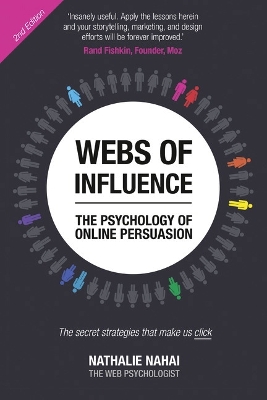 Cover of Webs of Influence