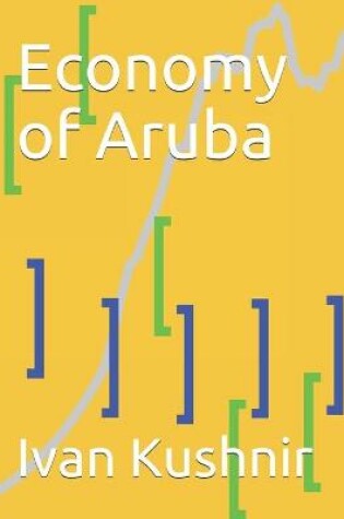 Cover of Economy of Aruba