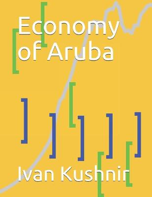 Book cover for Economy of Aruba