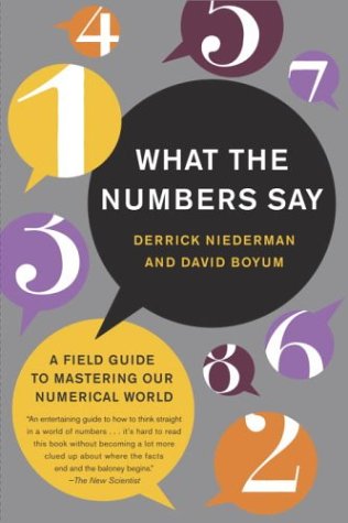 Book cover for What the Numbers Say
