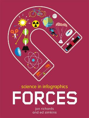 Book cover for Science in Infographics: Forces