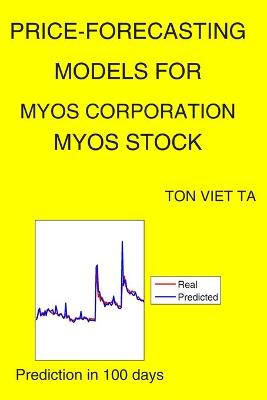 Book cover for Price-Forecasting Models for MYOS Corporation MYOS Stock