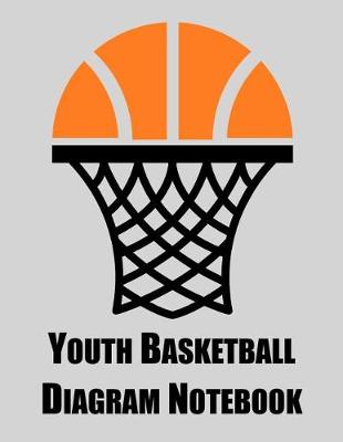 Book cover for Youth Basketball Diagram Notebook