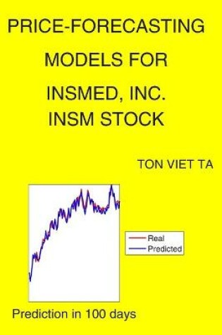 Cover of Price-Forecasting Models for Insmed, Inc. INSM Stock