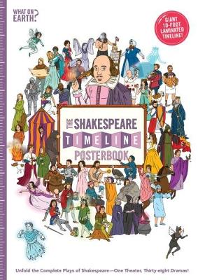Book cover for The Shakespeare Timeline Posterbook