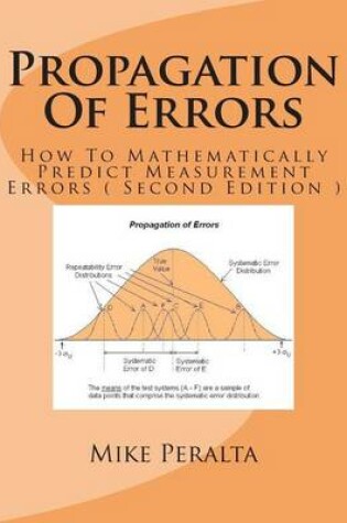 Cover of Propagation Of Errors