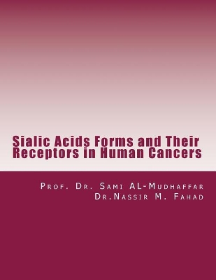 Book cover for Sialic Acids Forms and Their Receptors in Human Cancers