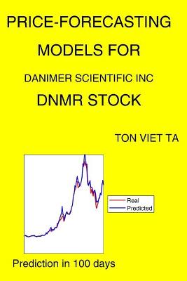 Book cover for Price-Forecasting Models for Danimer Scientific Inc DNMR Stock