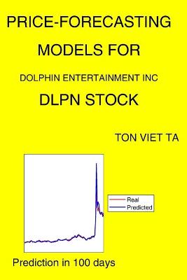 Cover of Price-Forecasting Models for Dolphin Entertainment Inc DLPN Stock