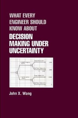 Cover of Weeska Decision Making Under Uncertainty