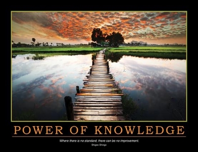 Book cover for Power of Knowledge Poster