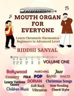 Cover of Mouth Organ For Everyone