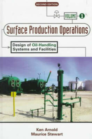 Cover of Design of Oil-Handling Systems and Facilities