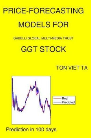 Cover of Price-Forecasting Models for Gabelli Global Multi-Media Trust GGT Stock