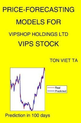 Cover of Price-Forecasting Models for Vipshop Holdings Ltd VIPS Stock