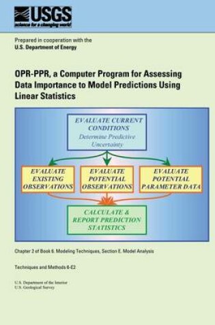 Cover of OPR-PPR, a Computer Program for Assessing Data Importance to Model Predictions Using Linear Statistics