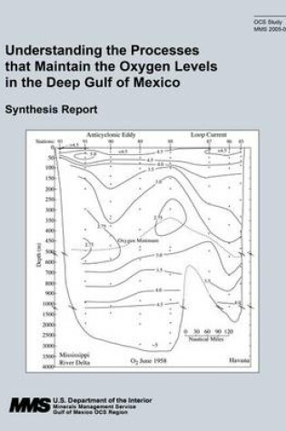 Cover of Understanding the Processes that Maintain the Oxygen Levels in the Deep Gulf of Mexico