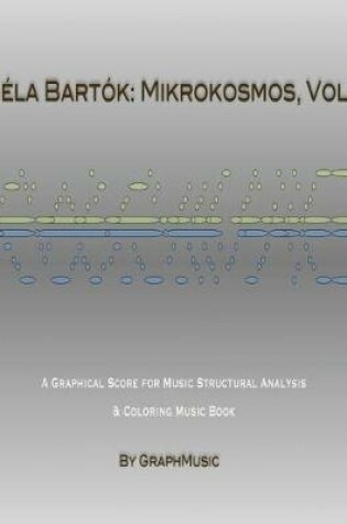 Cover of Bela Bartok