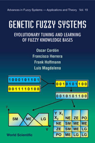 Cover of Genetic Fuzzy Systems: Evolutionary Tuning And Learning Of Fuzzy Knowledge Bases